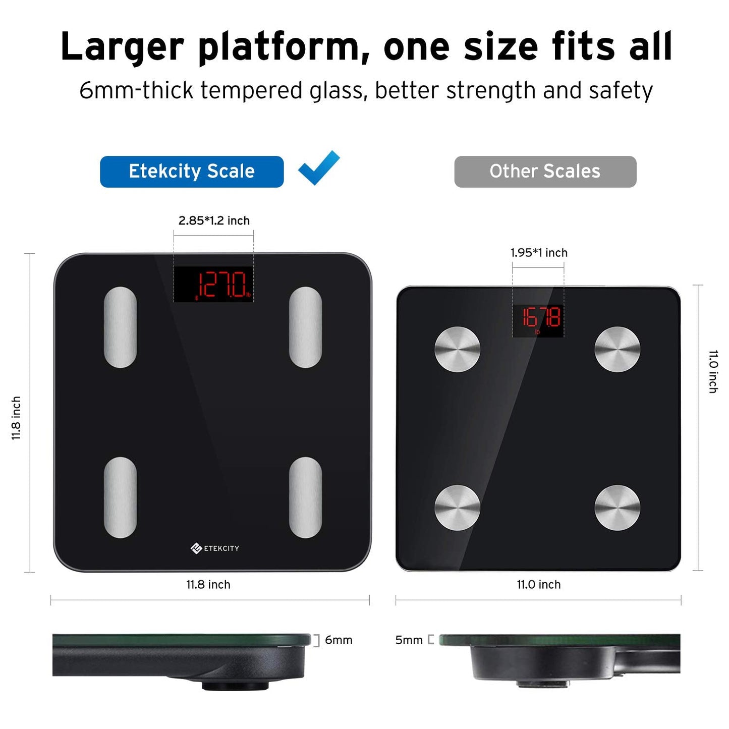 Etekcity Smart Scale for Body Weight FSA HSA Store Eligible, Bathroom Digital Weighing Scale with BMI, Body Fat, Muscle Mass, Accurate Bluetooth Home User Health Equipment Sync Apps Nirvana Guru
