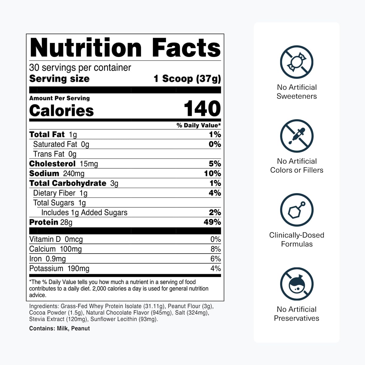 Transparent Labs Grass-Fed Whey Protein Isolate - Naturally Flavored, Gluten Free Whey Protein Powder with 28g of Protein per Serving & 9 Amino Acids - 30 Servings, Milk Chocolate Nirvana Guru