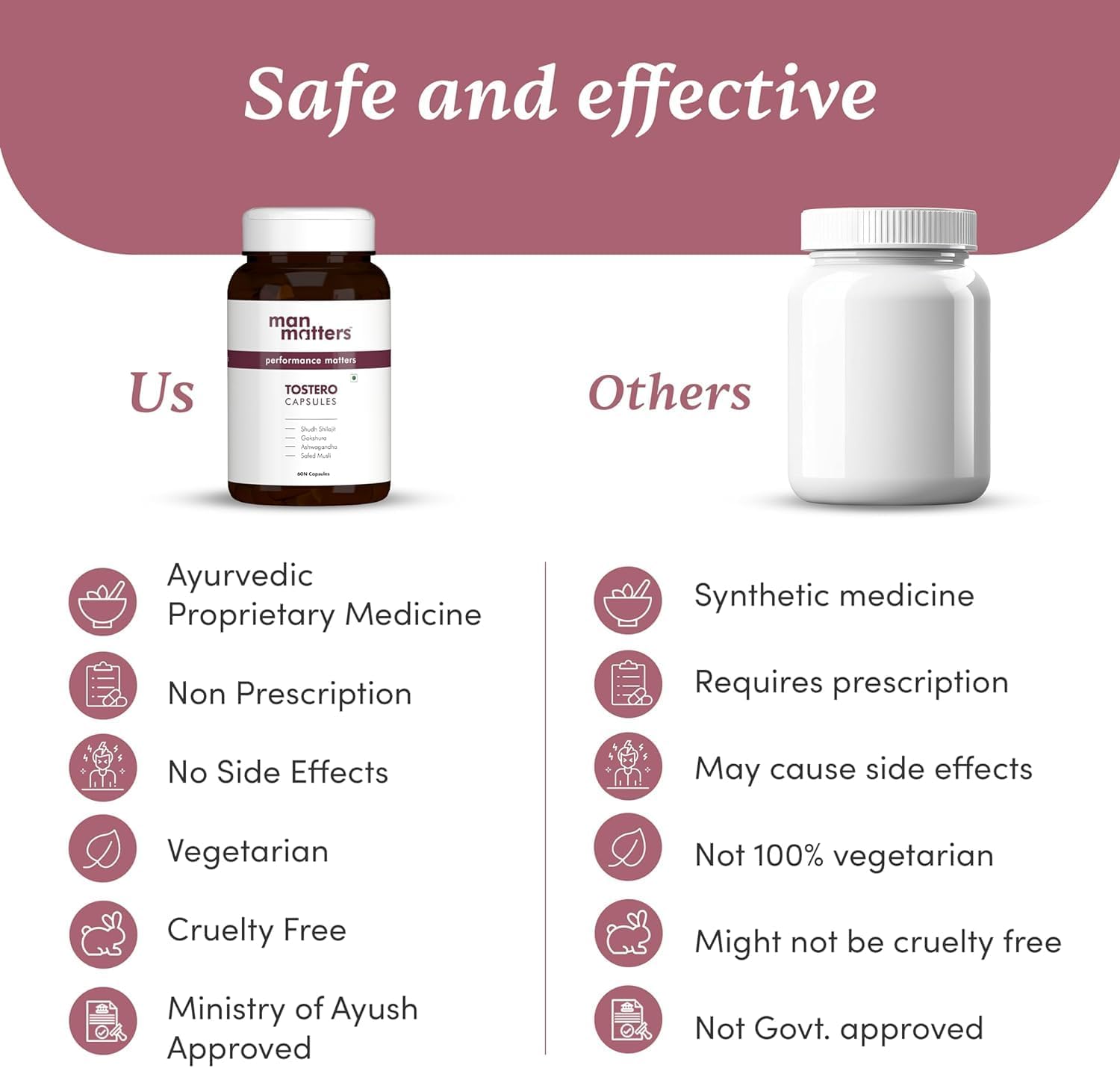 Pure Himalayan Shilajit Ashwagandha, Gokshura, Safed Musli & Kesar Capsules | 20 Natural Herbs | 60 Tablets Nirvana Guru