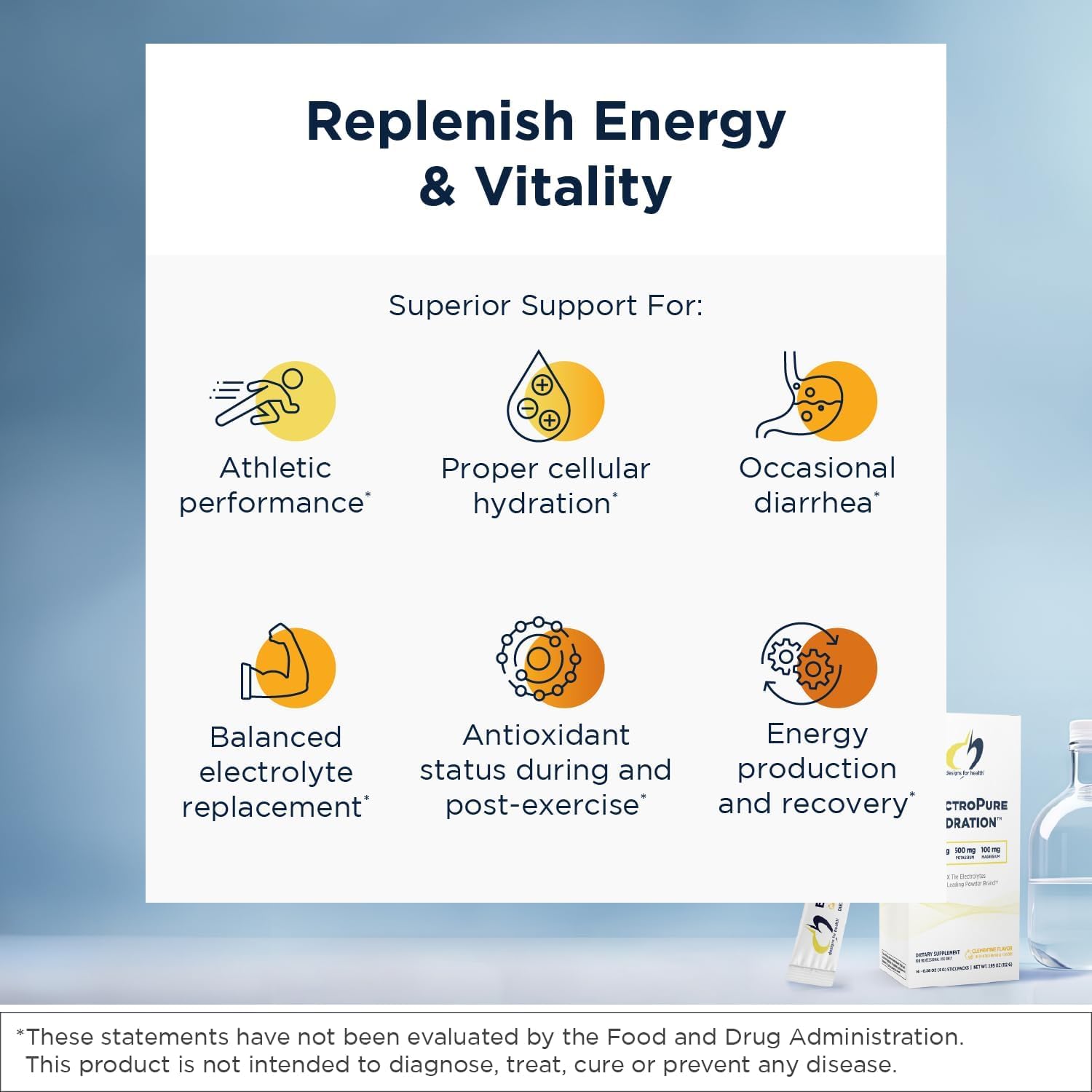 Designs for Health ElectroPure Hydration Packets - Clementine-Flavored Electrolytes Powder, No Sugar - Drink Mix Packets with Vitamin C, Magnesium + Zinc - Hydrate + Replenish (14 Stick Packets) Nirvana Guru