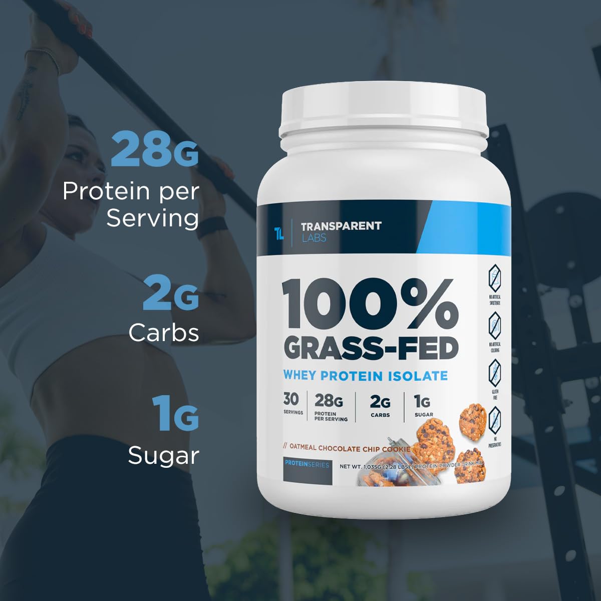 Transparent Labs Grass-Fed Whey Protein Isolate - Naturally Flavored, Gluten Free Whey Protein Powder with 28g of Protein per Serving & 9 Amino Acids - 30 Servings, Milk Chocolate Nirvana Guru