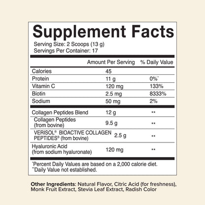 Great Lakes Wellness Collagen Peptides Powder for Skin, Hair, Nails, Joints & Digestion - Unflavored - Quick Dissolve Hydrolyzed, Non-GMO, Keto, Kosher - 16oz
