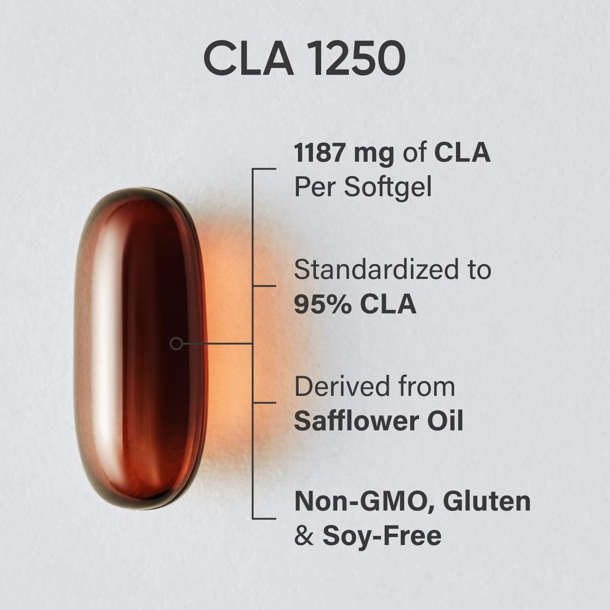 Sports Research CLA - 1250mg with Active Conjugated Linoleic Acid for Men and Women | Non-GMO, Soy & Gluten Free - 95% (180 Softgels)… - Nirvana Guru