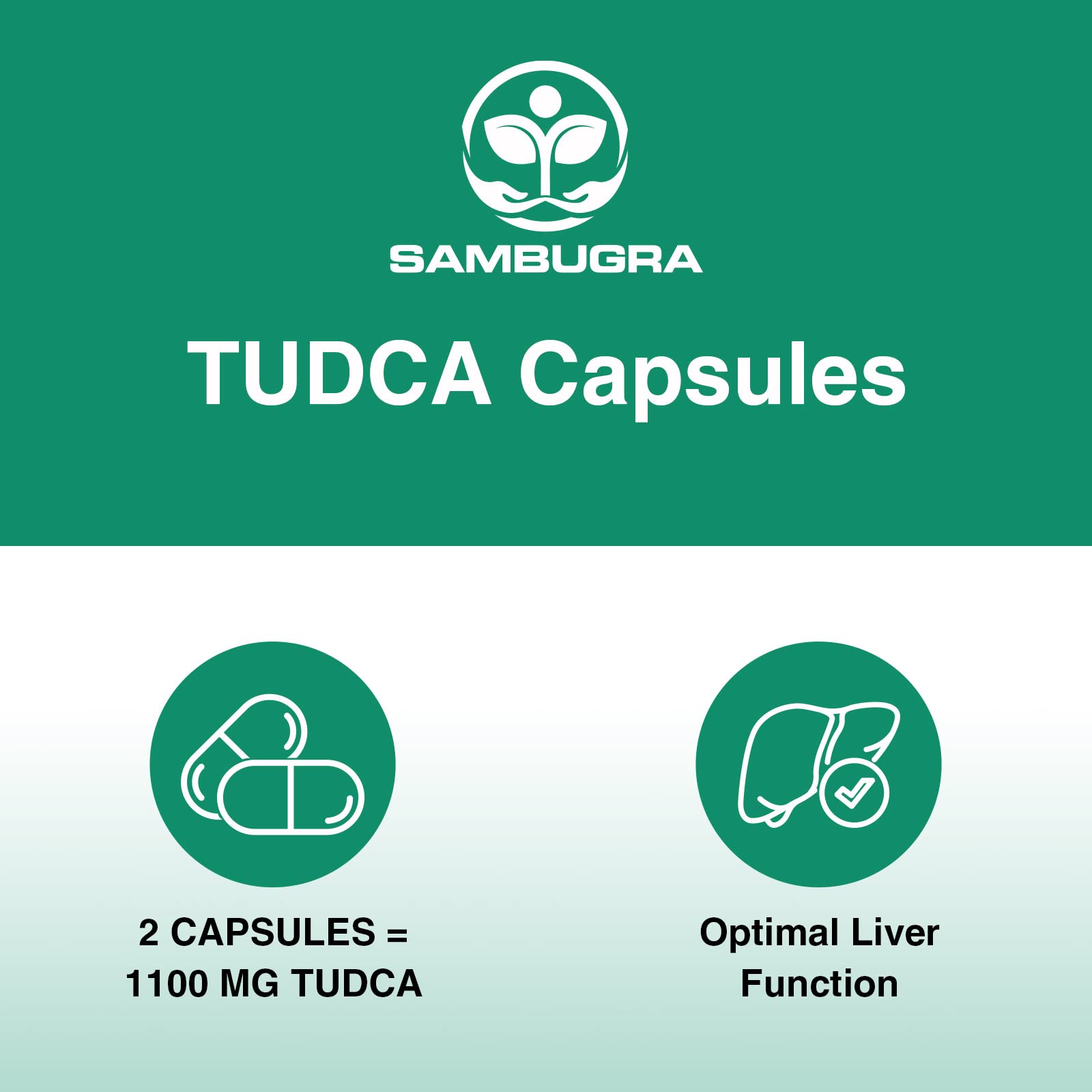 TUDCA Liver Supplements 1100mg, 3rd Party Tested Ultra Strength Bile Salt TUDCA Supplement, Liver Support for Liver Cleanse Detox and Repair, 60 Capsules Nirvana Guru