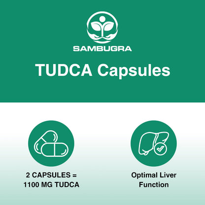 TUDCA Liver Supplements 1100mg, 3rd Party Tested Ultra Strength Bile Salt TUDCA Supplement, Liver Support for Liver Cleanse Detox and Repair, 60 Capsules Nirvana Guru