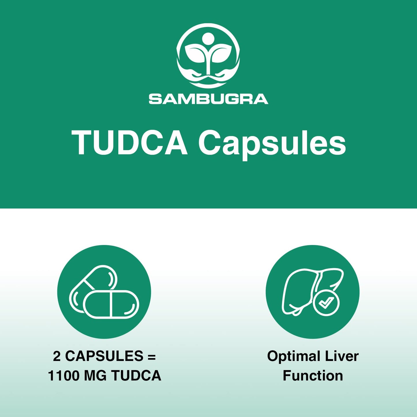 TUDCA Liver Supplements 1100mg, 3rd Party Tested Ultra Strength Bile Salt TUDCA Supplement, Liver Support for Liver Cleanse Detox and Repair, 60 Capsules Nirvana Guru