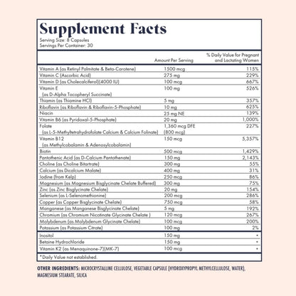 Prenatal Vitamins | Choline, folate, Vitamin D for fetal Growth, Brain Development | 26+ Vital Nutrients | Dietitian-Formulated, OBGYN Recommended, Non-GMO, 3rd Party Tested, 30 Servings Nirvana Guru