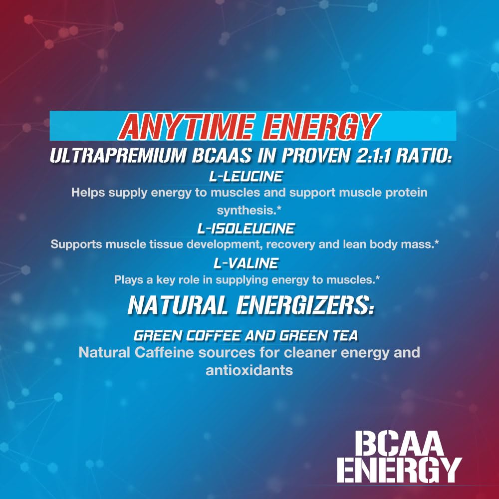 EVL BCAAs Amino Acids Powder - BCAA Energy Pre Workout Powder for Muscle Recovery Lean Growth and Endurance - Rehydrating Post Workout Recovery Drink with Natural Caffeine - Pink Lemonade Nirvana Guru