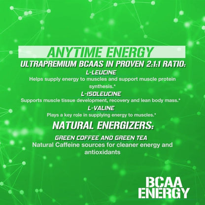 EVL BCAAs Amino Acids Powder - BCAA Energy Pre Workout Powder for Muscle Recovery Lean Growth and Endurance - Rehydrating Post Workout Recovery Drink with Natural Caffeine - Pink Lemonade Nirvana Guru