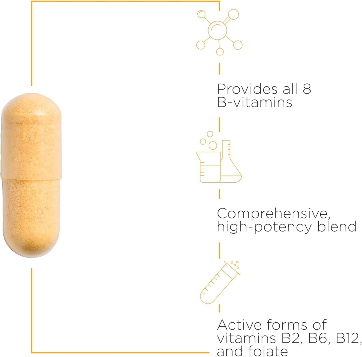 Integrative Therapeutics Active B-Complex - Energy Metabolism Support* - B-Complex Vitamin Supplement with 8 B-Vitamins, Vitamin B12, Folate, Choline - 60 Capsules - Nirvana Guru