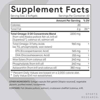 Sports Research Total Omega-3 Fish Oil from Wild Sockeye Salmon, Alaska Pollock, Antarctic Krill, Astaxanthin + Phospholipids & Wax Esters for Absorption | 960mg of EPA & DHA - Fresh Lemon Scent (120 - Nirvana Guru