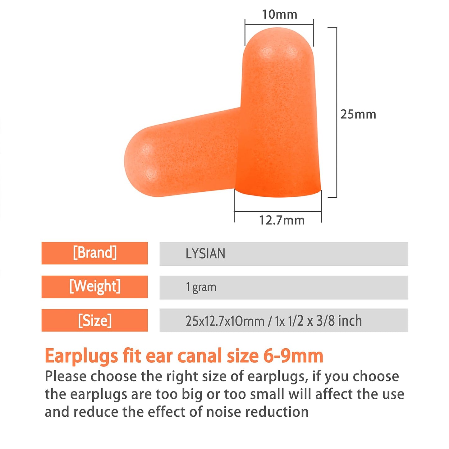 LYSIAN Ultra Soft Foam Earplugs Sleep, Noise Cancelling Ear Plugs for Sleeping, Shooting,Travel and Work-38dB SNR 31dB NRR Sound Blocking-60 Pairs Pack (Lake Blue)