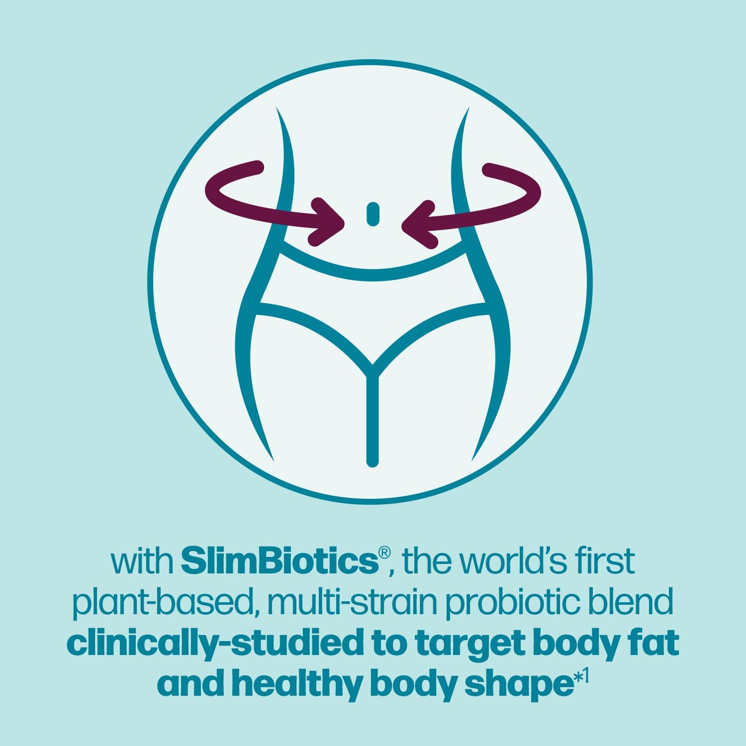 Culturelle Metabolism + Weight Management with SlimBiotics® Probiotic Capsules – 30 Count – Helps Safely Manage Weight - Promotes Healthy Metabolism and Physical & Mental Energy - Nirvana Guru