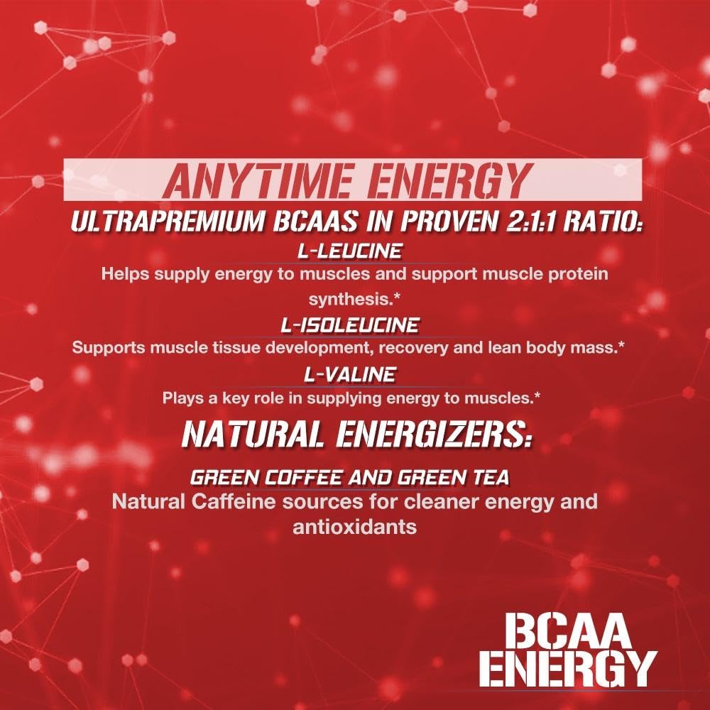 EVL BCAAs Amino Acids Powder - BCAA Energy Pre Workout Powder for Muscle Recovery Lean Growth and Endurance - Rehydrating Post Workout Recovery Drink with Natural Caffeine - Pink Lemonade Nirvana Guru