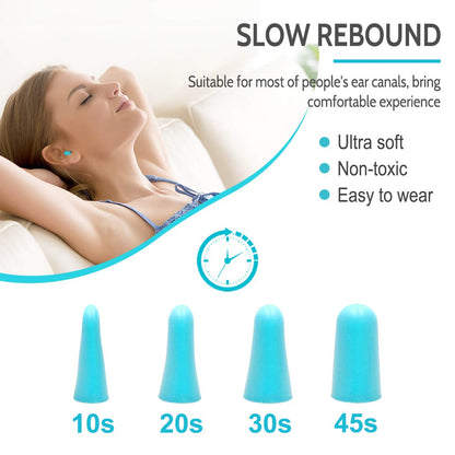 LYSIAN Ultra Soft Foam Earplugs Sleep, Noise Cancelling Ear Plugs for Sleeping, Shooting,Travel and Work-38dB SNR 31dB NRR Sound Blocking-60 Pairs Pack (Lake Blue)