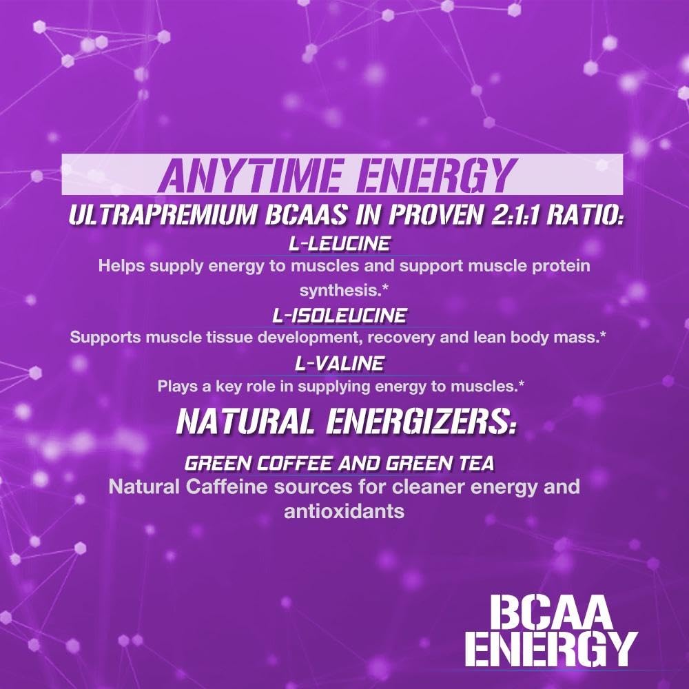 EVL BCAAs Amino Acids Powder - BCAA Energy Pre Workout Powder for Muscle Recovery Lean Growth and Endurance - Rehydrating Post Workout Recovery Drink with Natural Caffeine - Pink Lemonade Nirvana Guru