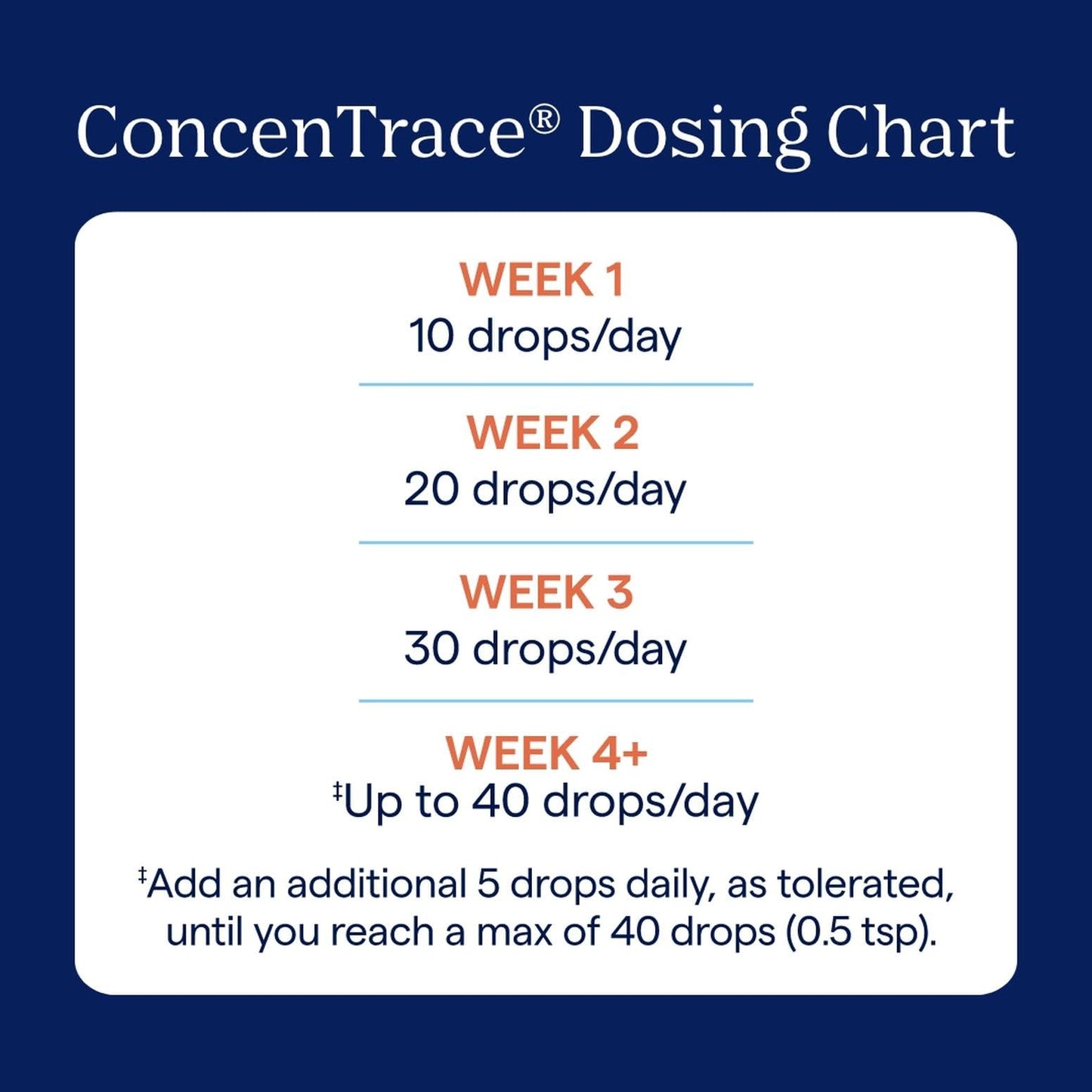 Trace Minerals ConcenTrace Trace Mineral Drops | All-Natural Liquid Minerals | Replenishes Electrolytes & Supports Hydration, Energy, Mood, Muscles, Digestion, & Restful Sleep | 8 fl oz (96 Servings) Nirvana Guru