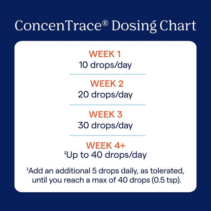 Trace Minerals ConcenTrace Trace Mineral Drops | All-Natural Liquid Minerals | Replenishes Electrolytes & Supports Hydration, Energy, Mood, Muscles, Digestion, & Restful Sleep | 8 fl oz (96 Servings) Nirvana Guru