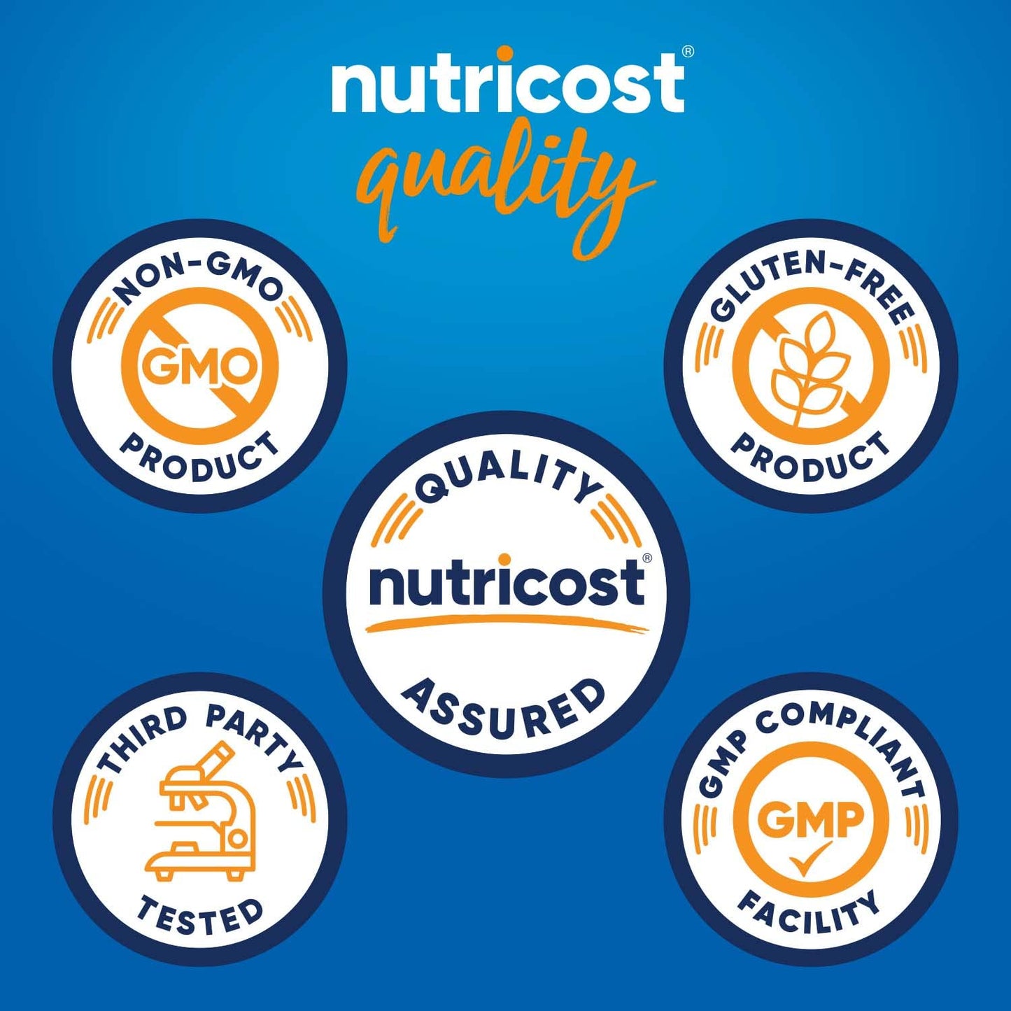 Nutricost Casein Protein Powder 2lb - Micellar Casein, Gluten Free, Non-GMO (Unflavored) - Nirvana Guru