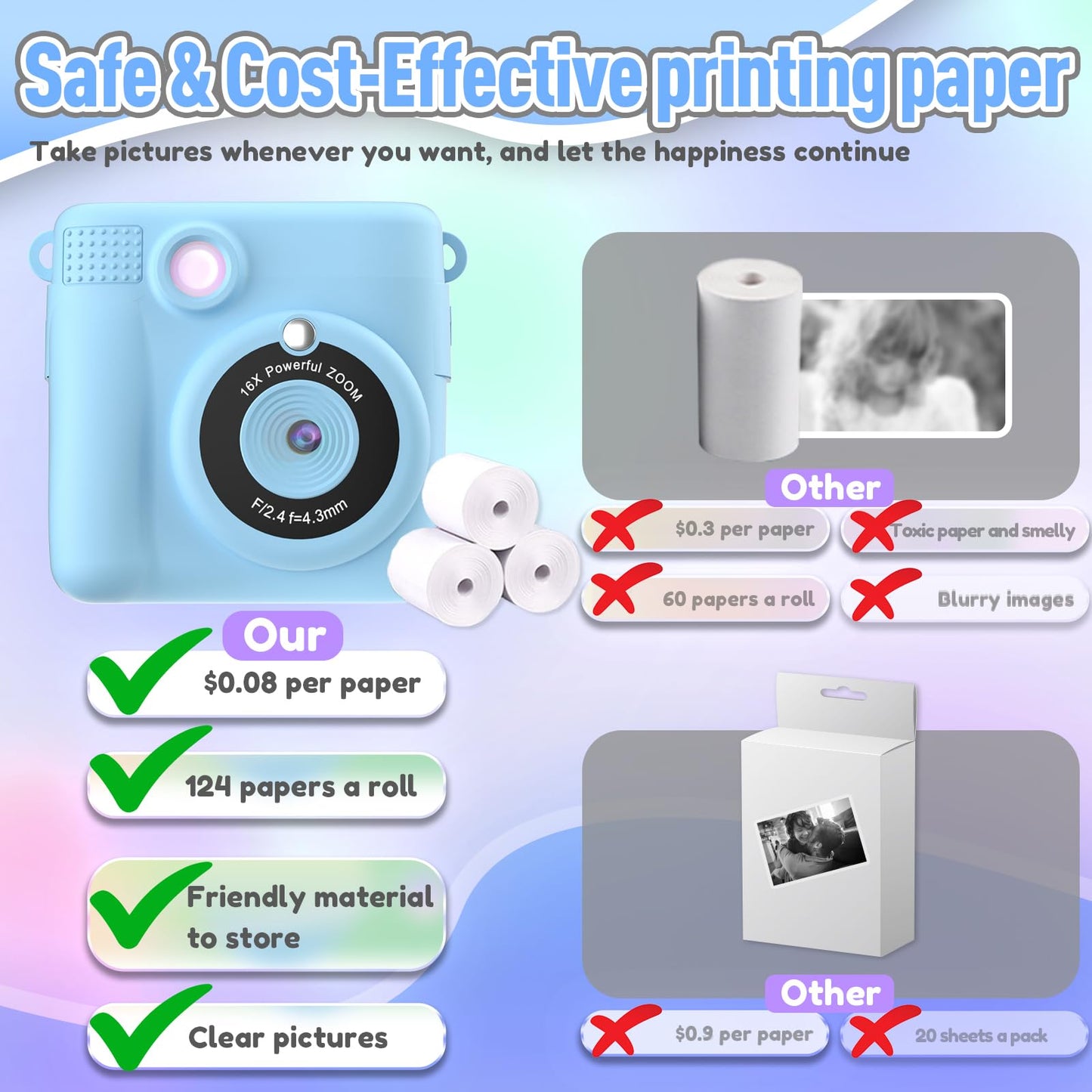 Kids Camera Instant Print, Christmas Birthday Gifts for Kids Age 3-12, Selfie Digital Camera with 1080P Videos,Toddler Portable Travel Cameras Toy for 4 5 6 7 8 9 Year Old Boys Girls-Blue Nirvana Guru