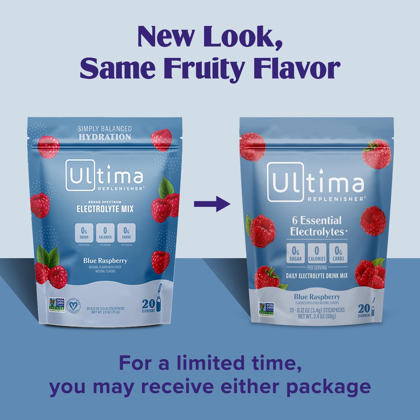 Ultima Replenisher Daily Electrolyte Powder Drink Mix – Sugar Free – Original Variety, 20 Stickpacks – Hydration Packets with 6 Electrolytes and Minerals – Keto Friendly, Vegan, Non-GMO - Nirvana Guru