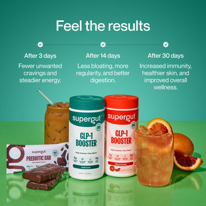 Supergut Gut Healthy GLP-1 Booster - High Fiber GLP-1 Supplement Powder for Women & Men - Sugar-Free Drink Mix for Gut Health (15 Servings)