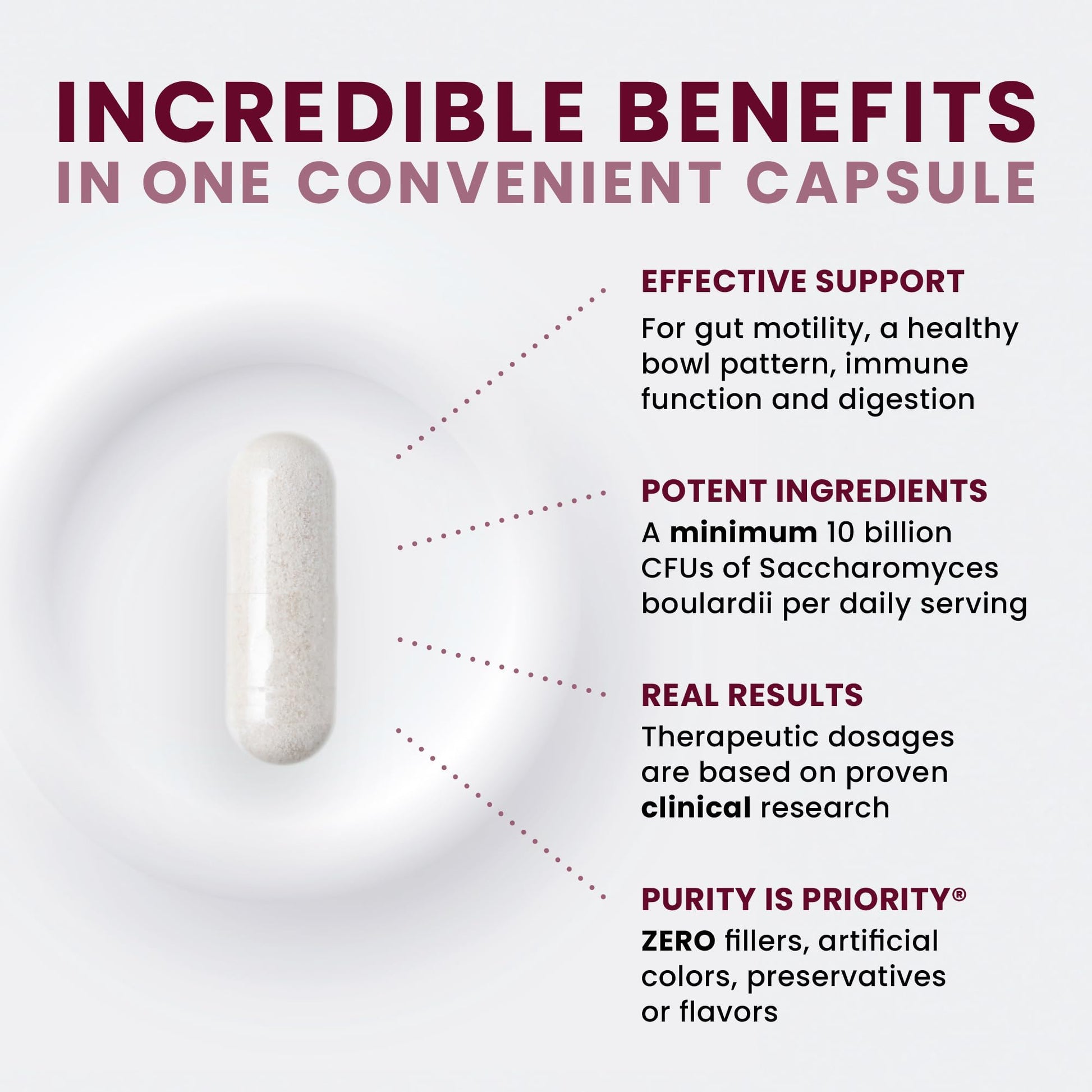 Saccharomyces 10B - Saccharomyces Boulardii, 10 Billion CFU Per Serving, Patented Strain: Lynside CNCM I-3799, Probiotic Capsules, Probiotics for Men and Women - 120 Count - Nirvana Guru