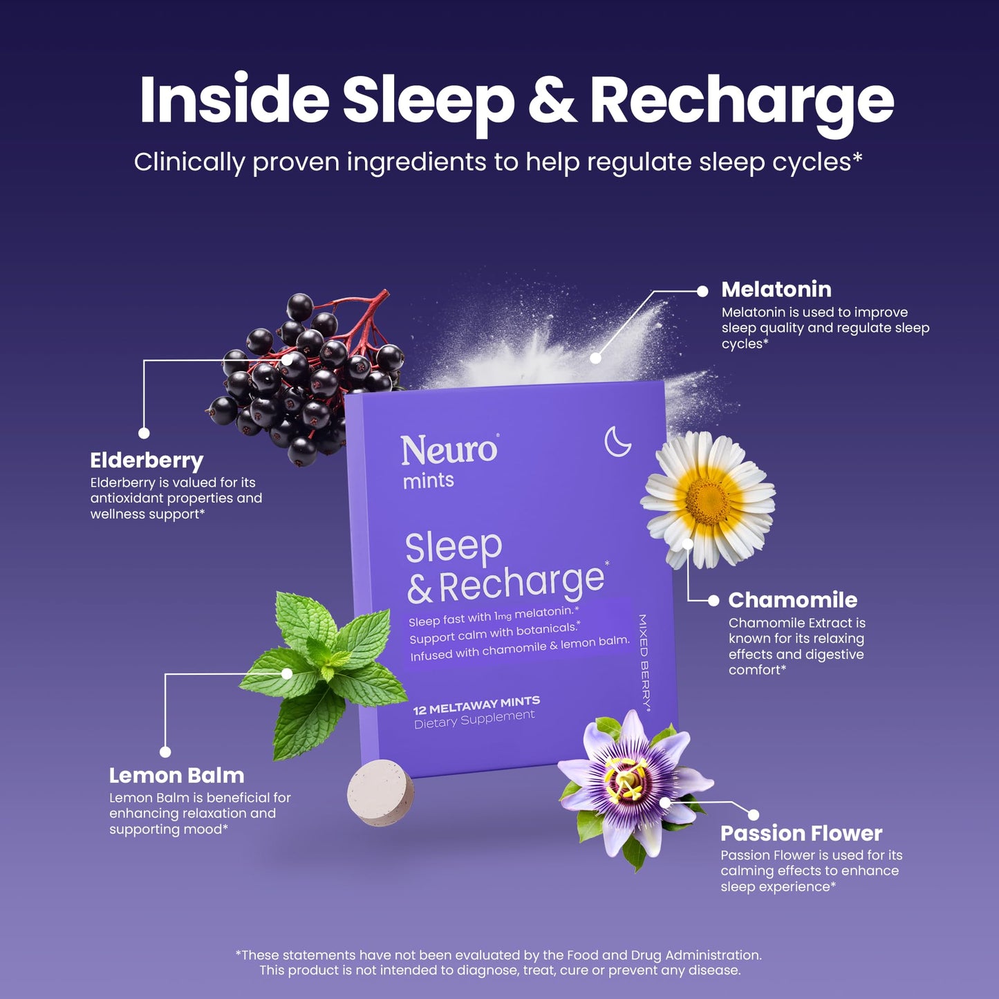NeuroGum Sleep & Recharge Meltaway Mints | 1mg Melatonin + Chamomile + Elderberry + Lemon Balm + Passion Flower | Natural Sugar Free Rest & Relaxation Supplement (Mixed Berry, 144 Pieces) Nirvana Guru