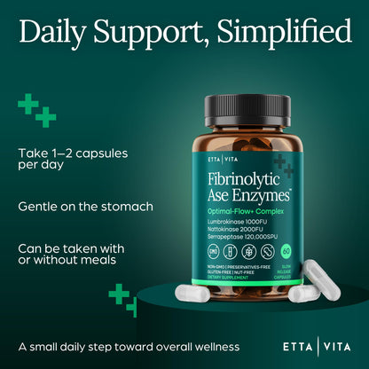 Potent Nattokinase 4000 FU Serrapeptase 240000 SPU Lumbrokinase 2000 FU Supplement - Proteolytic Enzymes Capsules for Energy Support, Digestion, Detox, Cognition & Gut Health for Men & Women Nirvana Guru