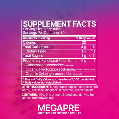 Microbiome Labs MegaPre Prebiotic Fiber Supplement in Vegetable Capsules - Prebiotic Supplement with Clinically Tested Oligosaccharides - Support Microbial Diversity & Gut Health (180 Capsules) - Nirvana Guru