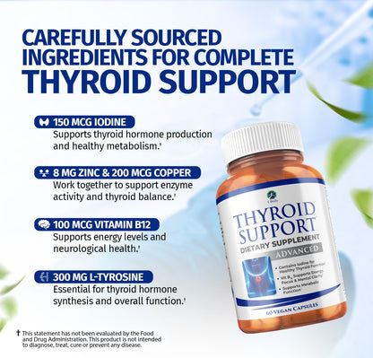 1 Body Thyroid Support Supplement with Iodine, B12, Zinc, Selenium, Ashwagandha, Non-GMO, Vegetarian, 30 Day Supply Nirvana Guru
