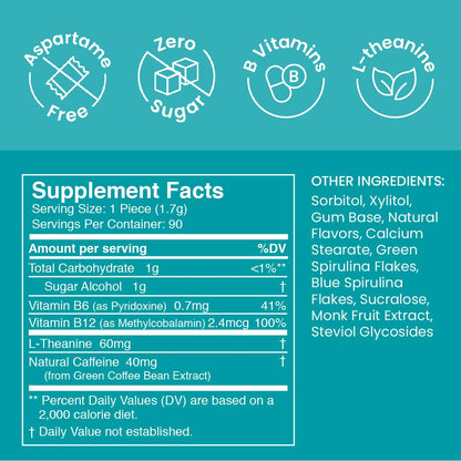 NeuroGum Energy & Focus Gum (Peppermint, 54 Pieces) | 40mg Natural Caffeine + L-Theanine + Vitamin B12 & B6 + Xylitol | Sugar Free Nootropic Cognitive Brain Performance Supplement