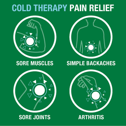 Biofreeze Large Pain Relief Patches, Menthol Pain Patches for Lower Back, Neck, Knee, & Shoulder, Comfortable & Flexible Fabric Stays in Place, FSA Eligible, 5 ct