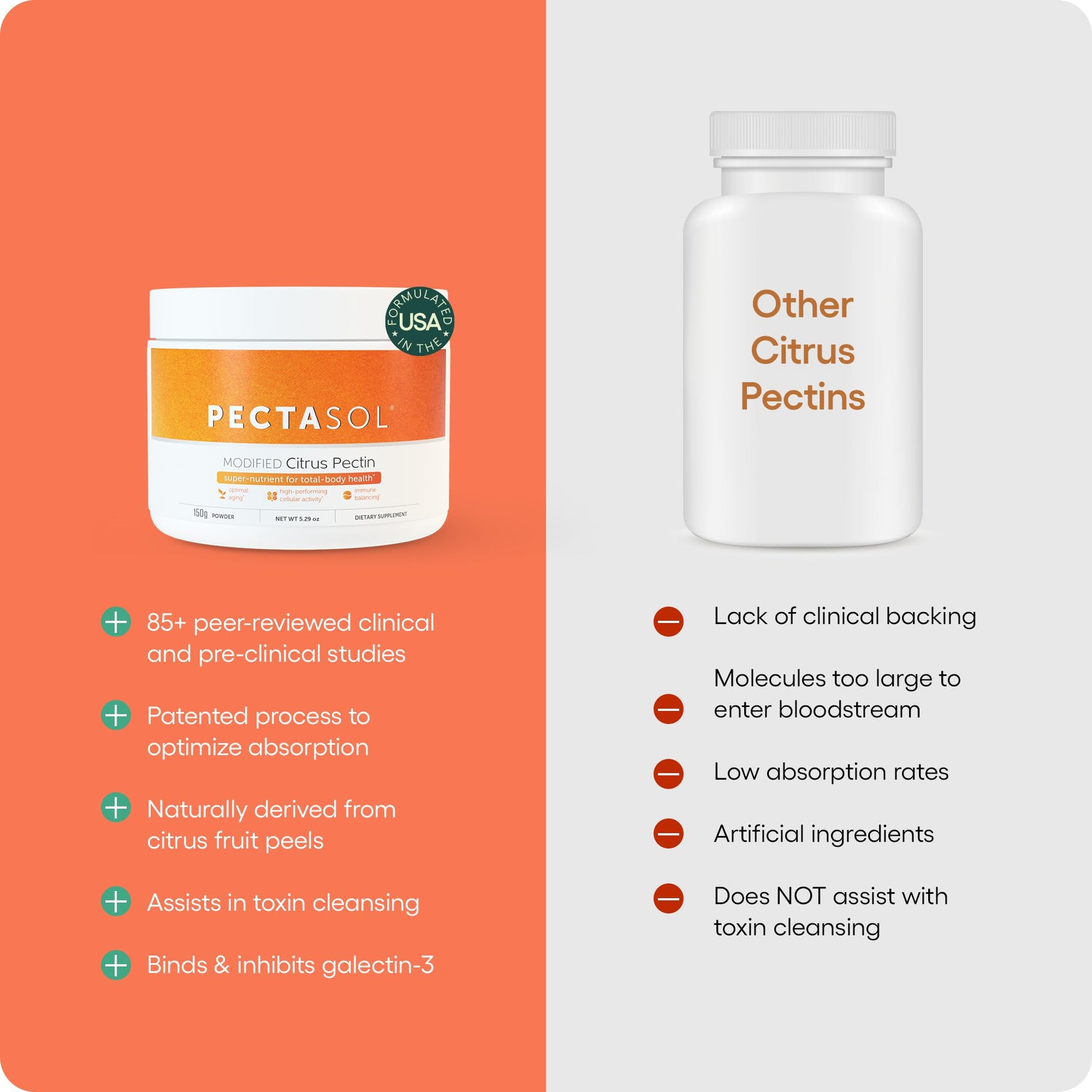 PectaSol Modified Citrus Pectin – 454g Powder – Total-Body Health Supplement to Support the Heart, Immune System, Inflammation Response & Healthy Aging + Maintain Healthy Galectin-3 Levels - Nirvana Guru