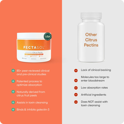PectaSol Modified Citrus Pectin – 454g Powder – Total-Body Health Supplement to Support the Heart, Immune System, Inflammation Response & Healthy Aging + Maintain Healthy Galectin-3 Levels - Nirvana Guru