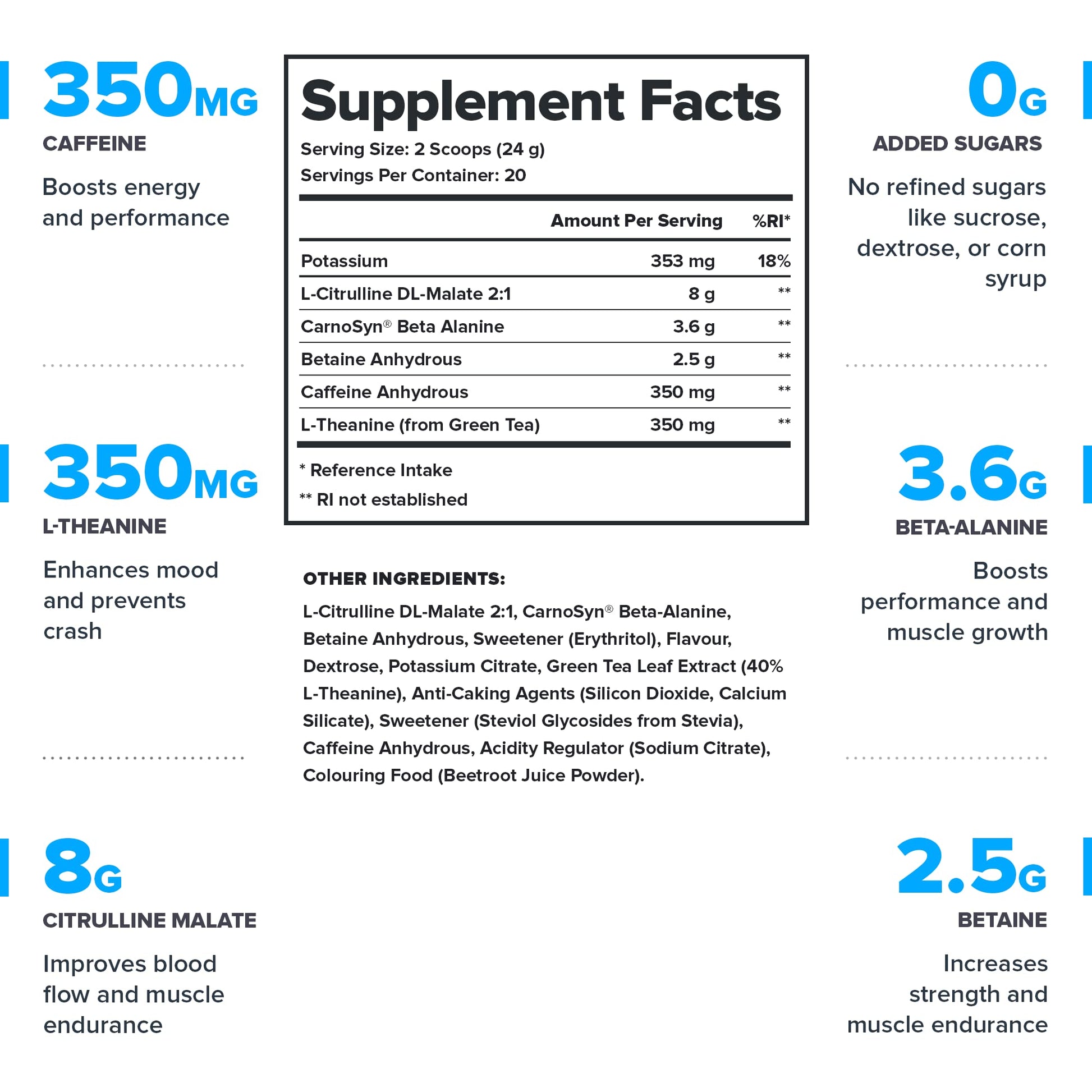 LEGION Pulse Pre Workout Supplement - All Natural Nitric Oxide Preworkout Drink to Boost Energy, Creatine Free, Naturally Sweetened, Beta Alanine, Citrulline, Alpha GPC (Fruit Punch) Nirvana Guru