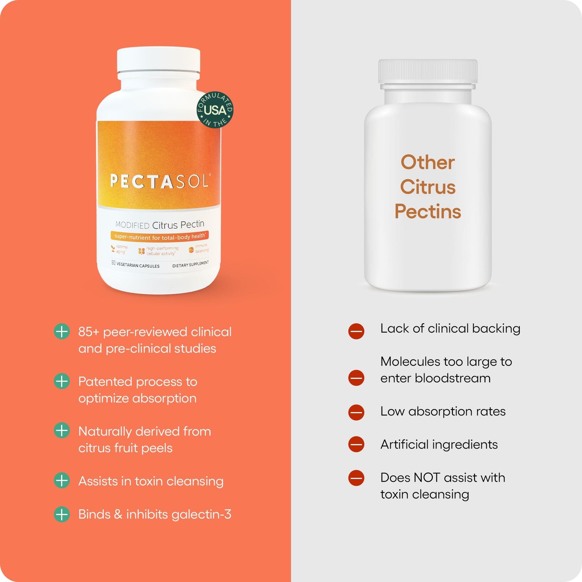 PectaSol Modified Citrus Pectin – 270 Capsules – Total-Body Health Supplement to Support the Heart, Immune System, Inflammation Response & Healthy Aging + Maintain Healthy Galectin-3 Levels - Nirvana Guru