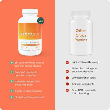 PectaSol Modified Citrus Pectin – 270 Capsules – Total-Body Health Supplement to Support the Heart, Immune System, Inflammation Response & Healthy Aging + Maintain Healthy Galectin-3 Levels - Nirvana Guru