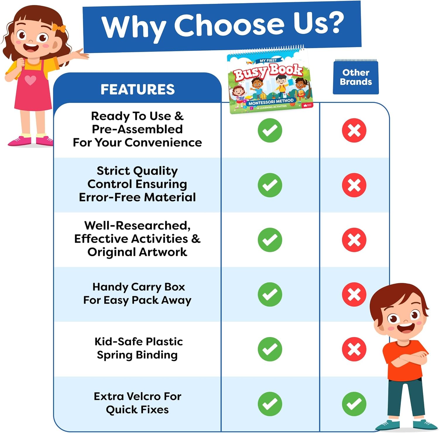 Montessori Preschool Busy Book for Toddlers Ages 3 and Up - Preassembled - Preschool Learning Activities Homeschool Montessori Toys - Gifts for 3 Year Old Boys - 4 Year Old Girl Birthday Gifts Nirvana Guru