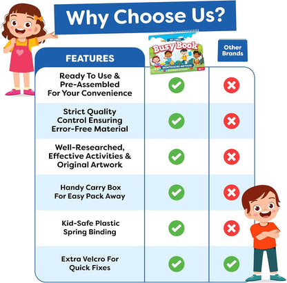 Montessori Preschool Busy Book for Toddlers Ages 3 and Up - Preassembled - Preschool Learning Activities Homeschool Montessori Toys - Gifts for 3 Year Old Boys - 4 Year Old Girl Birthday Gifts Nirvana Guru