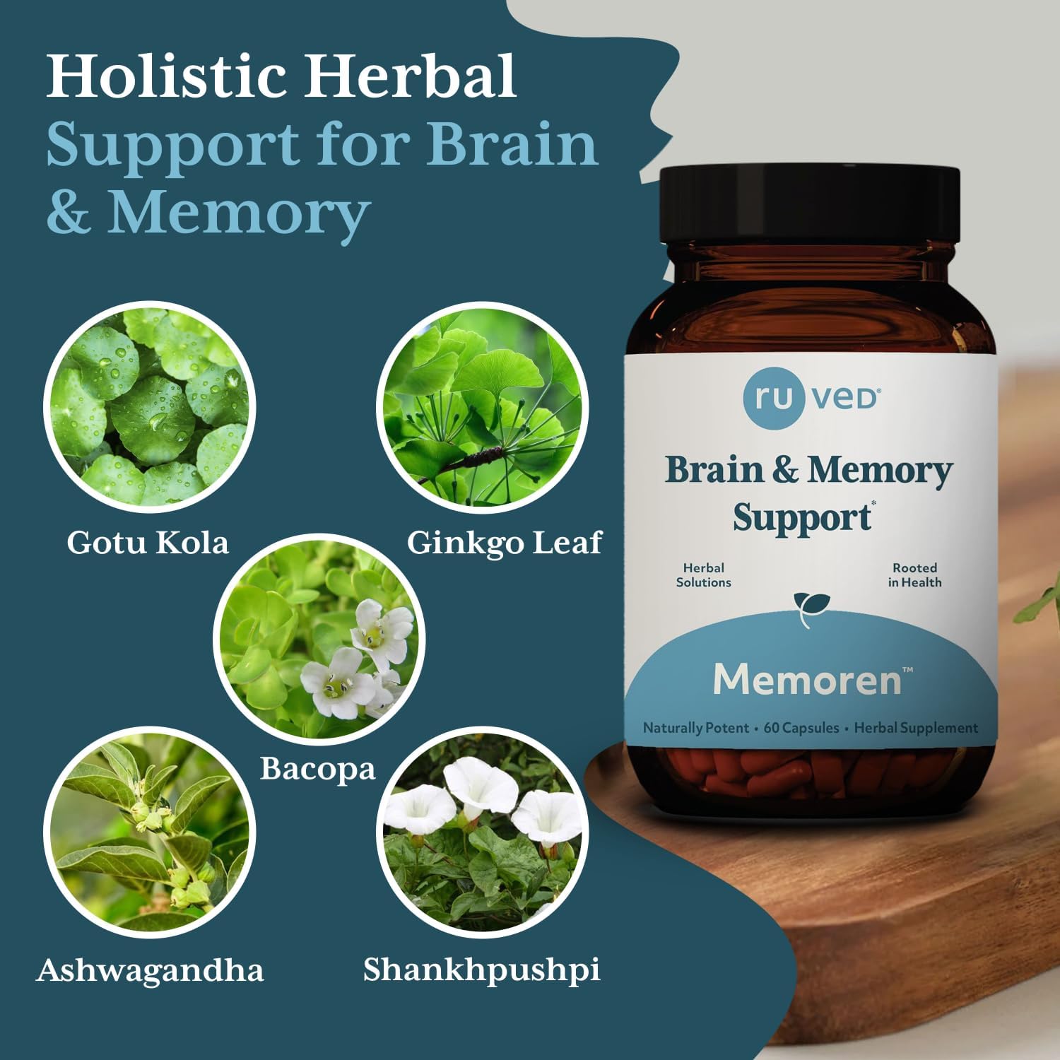 ruved Memoren, All-Natural Ayurvedic Focus and Memory Support with Ginkgo Biloba, Gotu Kola and Bacopa, Brain Health and Stress Care Supplement for Adults, 60 Vegetarian Capsules Nirvana Guru
