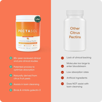 EcoNugenics PectaSol Modified Citrus Pectin – 120 Tangerine Chewable Tablets – Total-Body Health Supplement to Support Heart, Immune System, Inflammation Response + Maintain Healthy Galectin-3 Levels - Nirvana Guru