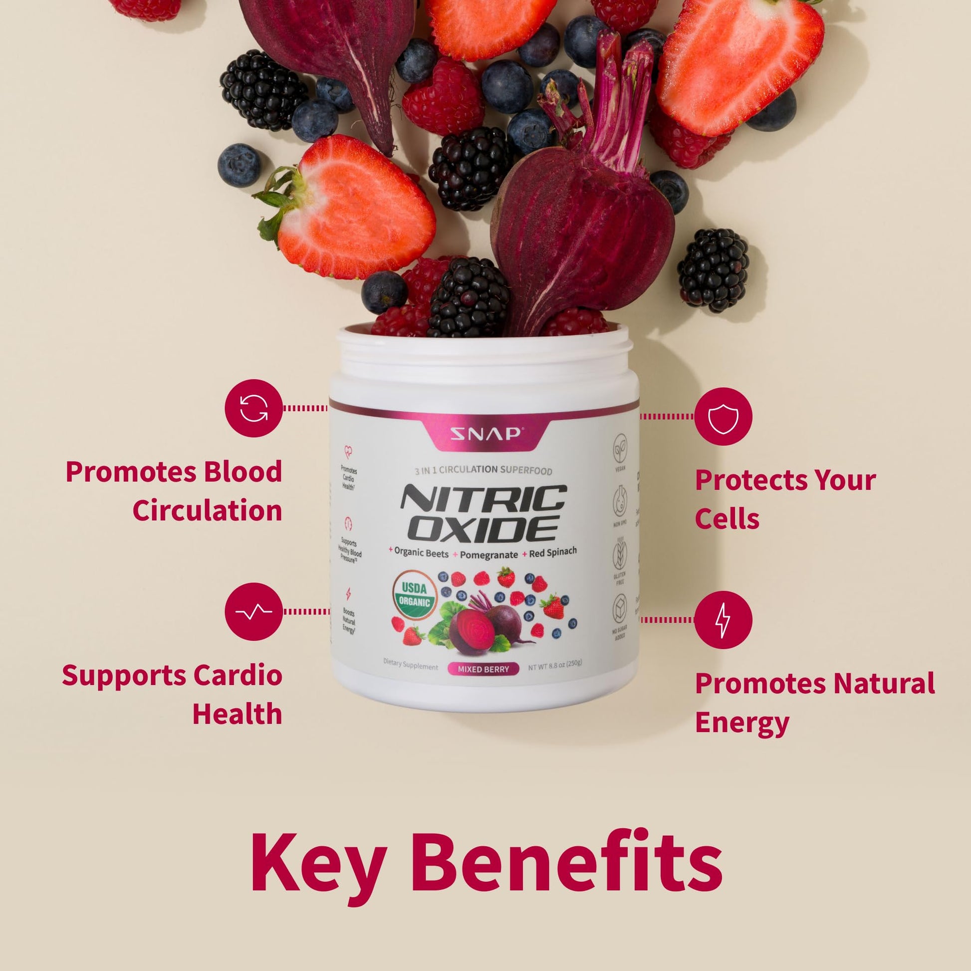 Snap Supplements Organic Beet Root Powder, Nitric Oxide Supplements for Men & Women, Beets, Pomegranate, B Vitamins & Red Spinach, Energy, Heart Health & Circulation Support, 30 Servings, Mixed Berry Nirvana Guru