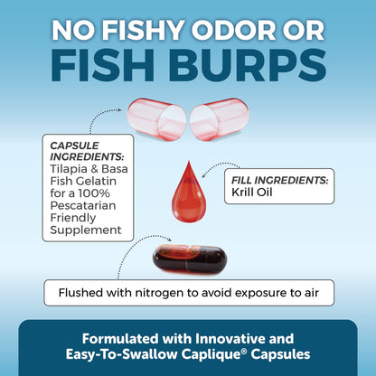 Viva Naturals Antarctic Krill Oil Omega 3 Supplements 1250 mg - DHA EPA Omega-3 & Astaxanthin Concentration for Joint Health, No Fish Burp - 60 Omega 3 Krill Oil Capsules - Nirvana Guru