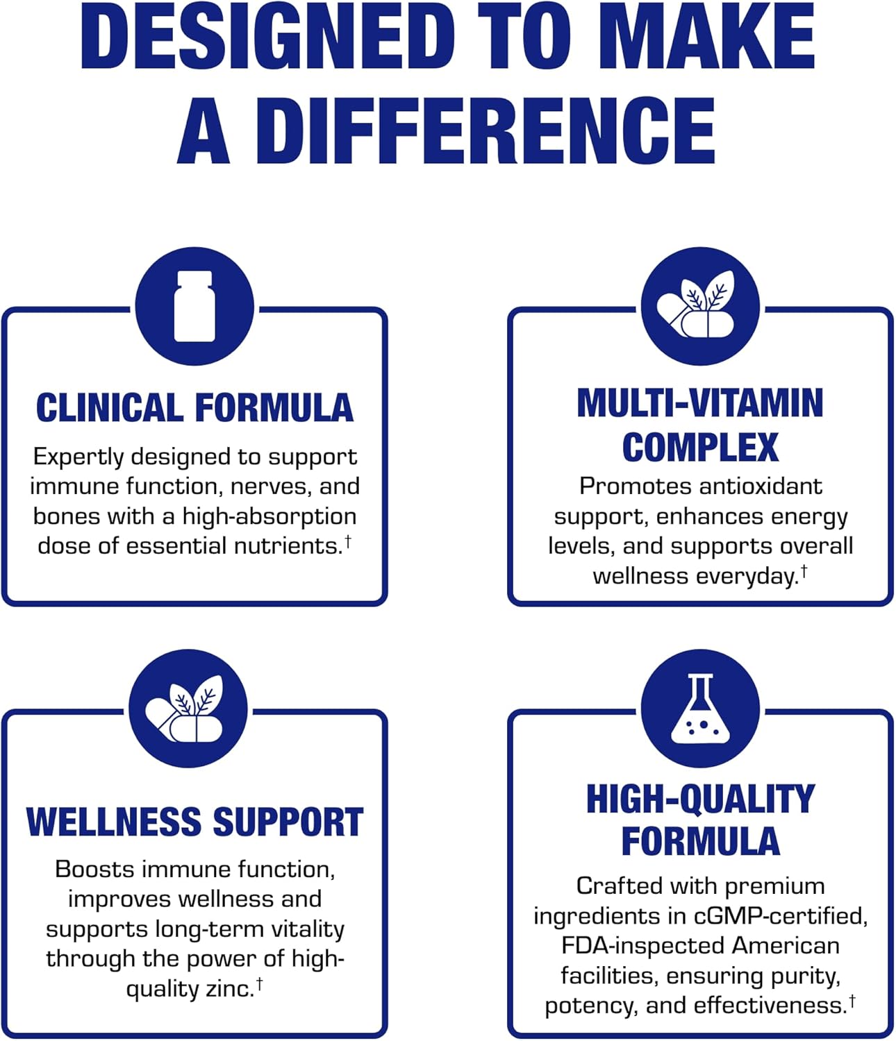 Iron Free Daily Multivitamin for Men and Women, 120 Tablets - AVED Daily Multi Vitamin and Minerals Health Supplement - Vitamins A, C, D, E, Vitamin B Complex, Zinc, Calcium, Magnesium, More Nirvana Guru