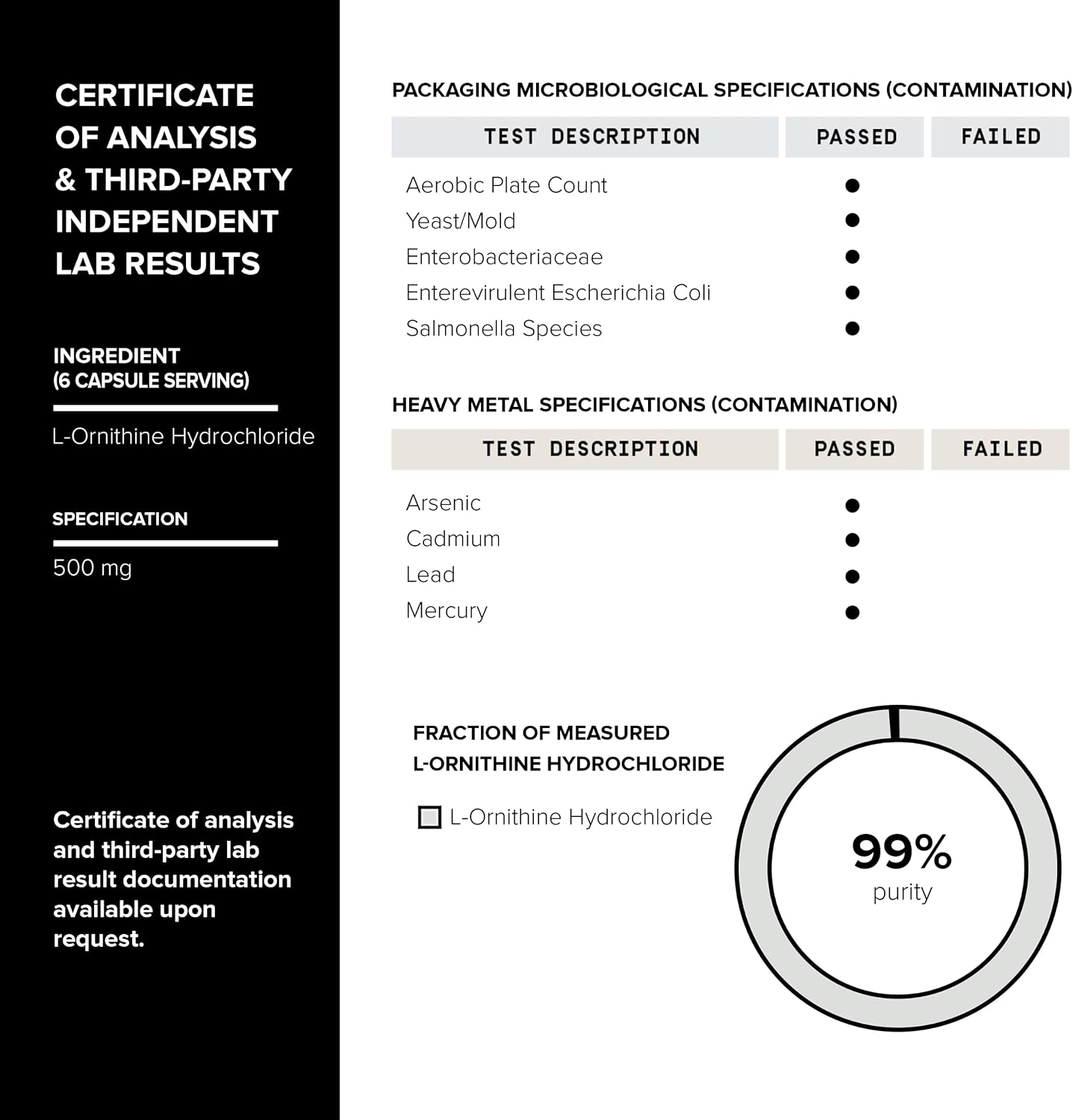 HGH Supplements for Men & Women (240 Count) 3,550mg+ Support Muscle Growth & Healthy Levels of Human Growth Hormone for Men, with High-Purity Arginine, Ornithine, Lysine, Tribulus, and Ashwagandha TQ Nirvana Guru
