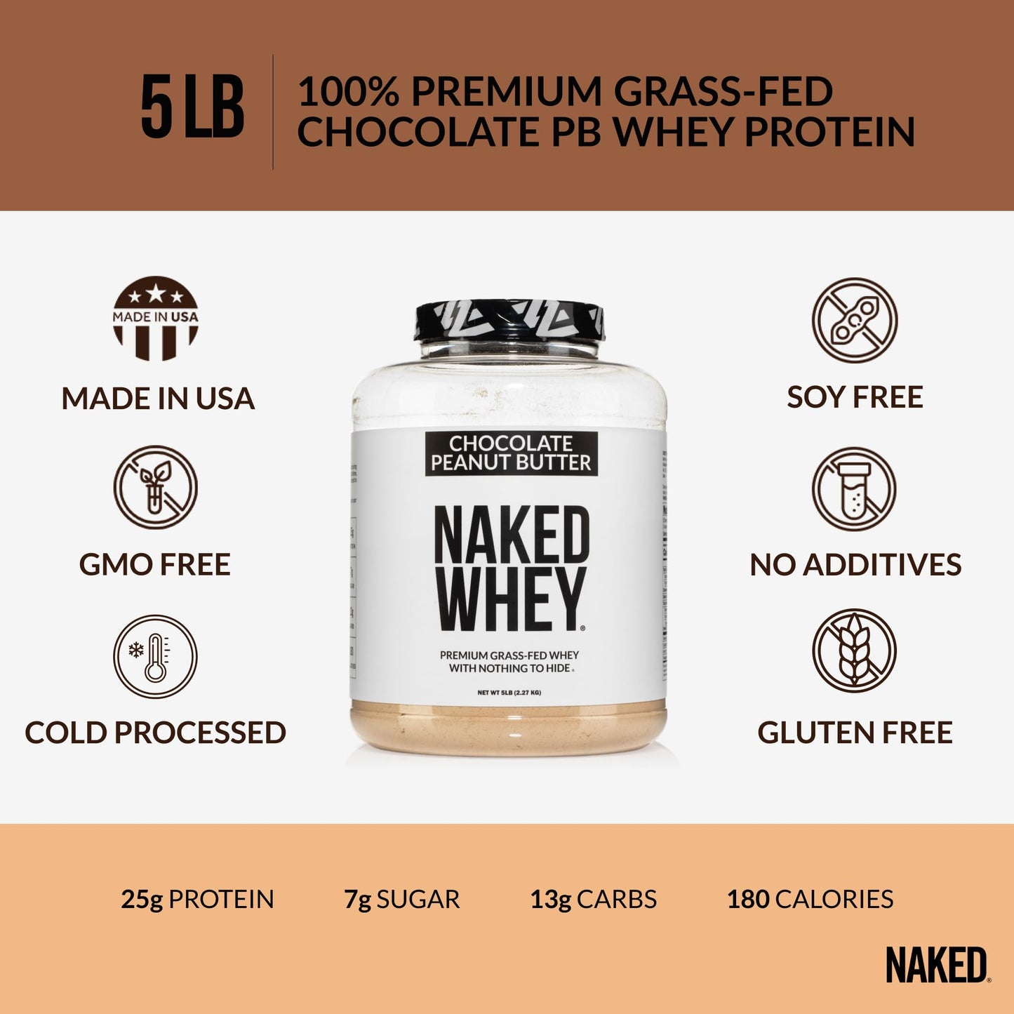 NAKED Whey Vanilla Protein Powder - Only 3 Ingredients - Grass Fed Whey Protein Powder, Vanilla Flavor, and Organic Coconut Sugar, No GMO, No Soy, and Gluten Free - 24 Servings