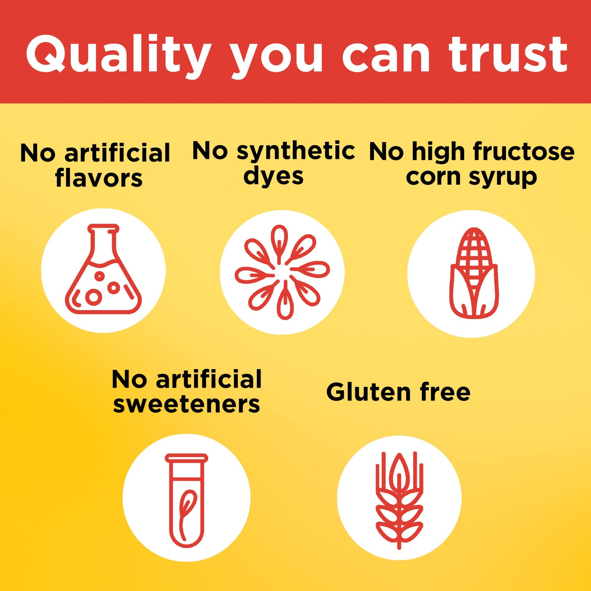 Nature Made Multivitamin + Omega-3, Dietary Supplement for Daily Nutritional Support, 140 Gummy Vitamins and Minerals, 70 Day Supply (Pack of 1) - Nirvana Guru