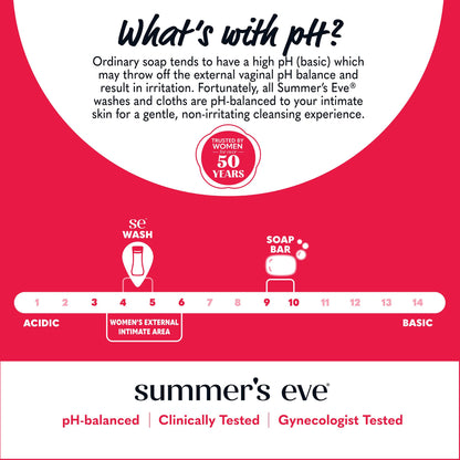 Summer's Eve, Ultimate Odor Control, Feminine Body Wash with Boric Acid, Removes Odor, Feminine Wash with pH Balance, 15 Fl Oz Nirvana Guru