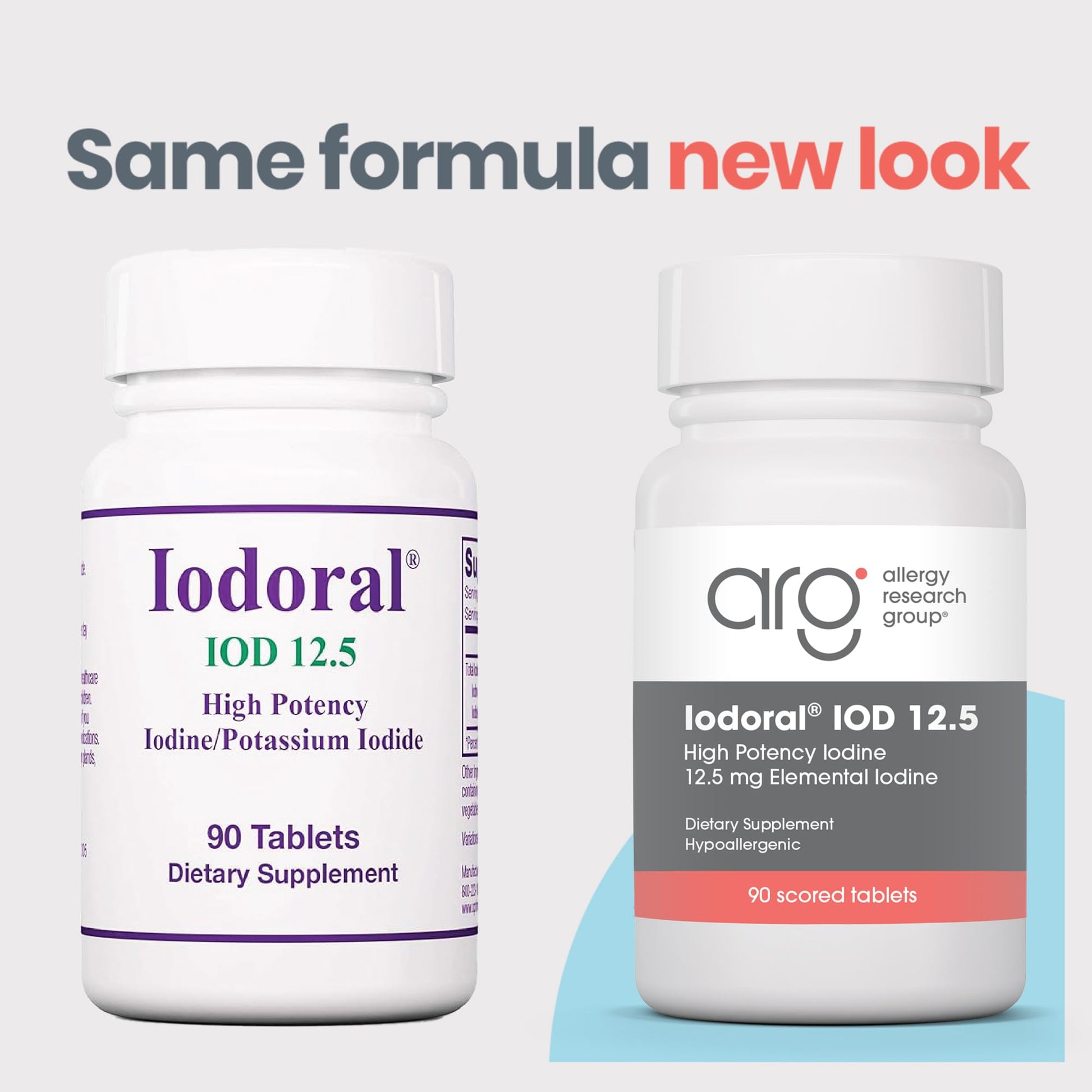 Optimox Iodoral 6.25 mg - Iodine Supplements for Thyroid Support, Potassium Iodide Tablets, Lugol Solution, Daily Vitamins and Minerals, High Potency Iodine Tablets - 90 Tablets 1-Pack Nirvana Guru